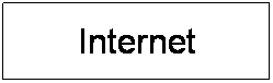Textfeld: Internet

